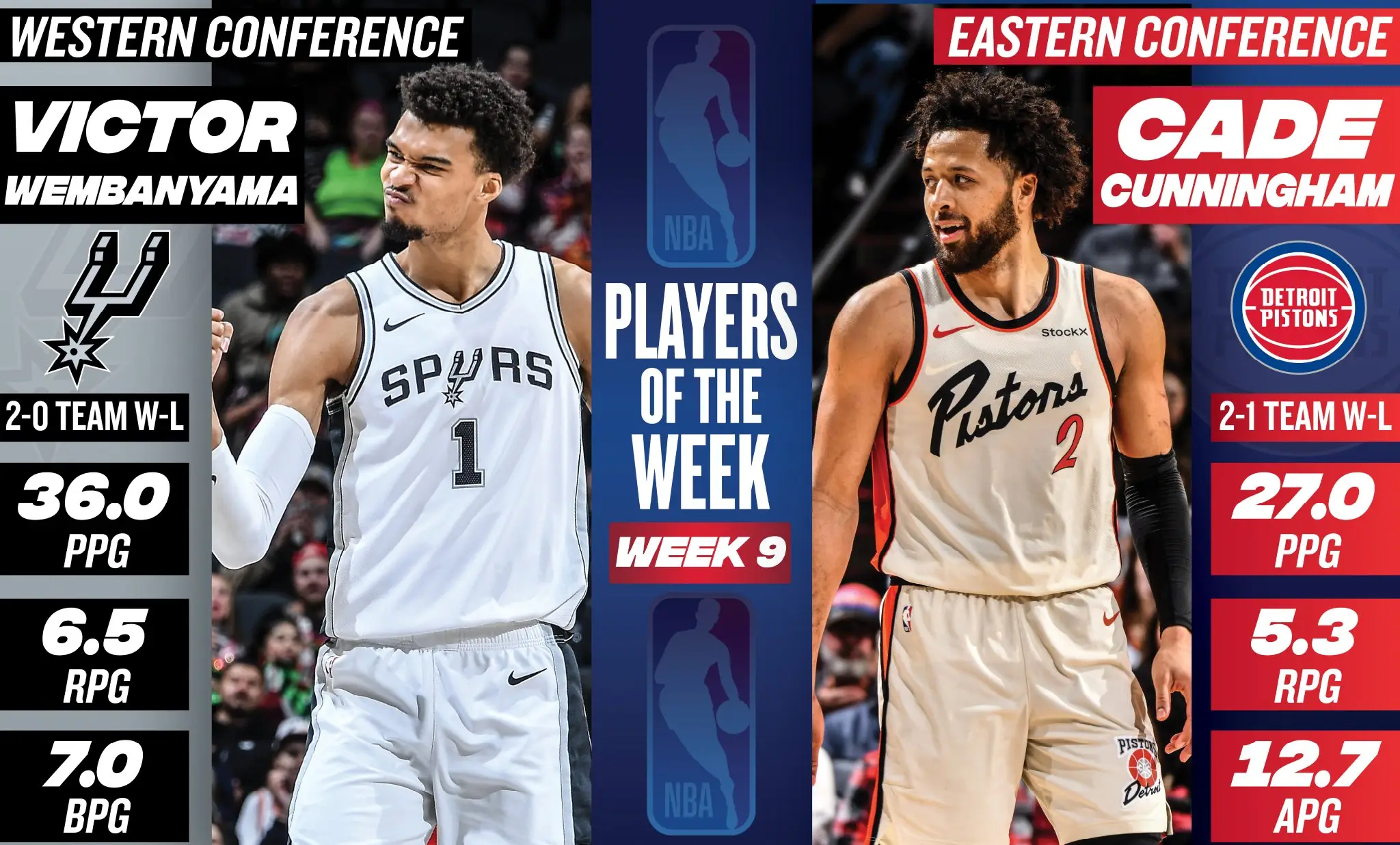 乐鱼体育 -关于国际比赛日圣安东尼奥马刺调整名单以备CBA季后赛；迎来里程碑环节打磨；管理层满意；训练强度明显提升的信息